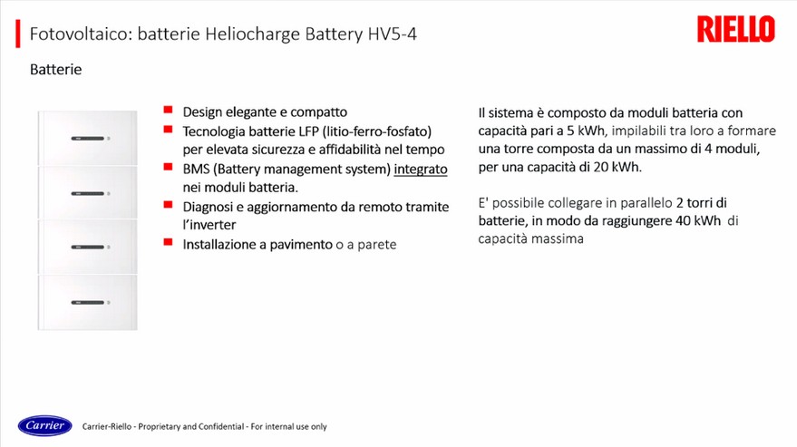 BATTERIE A CASSETTA