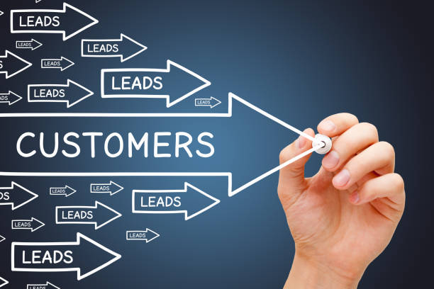 Clienti potenziali, lead caldi